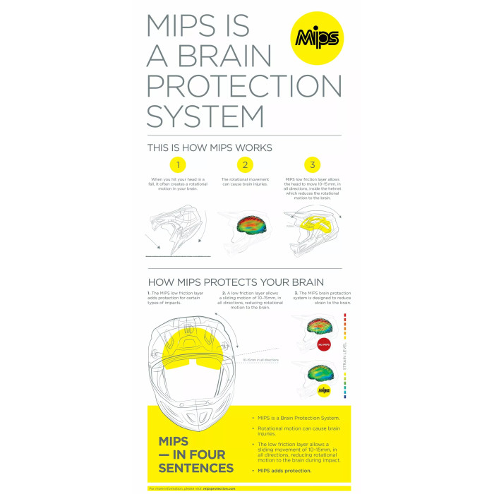 Шолом Airform™ Counterstrike MIPS®