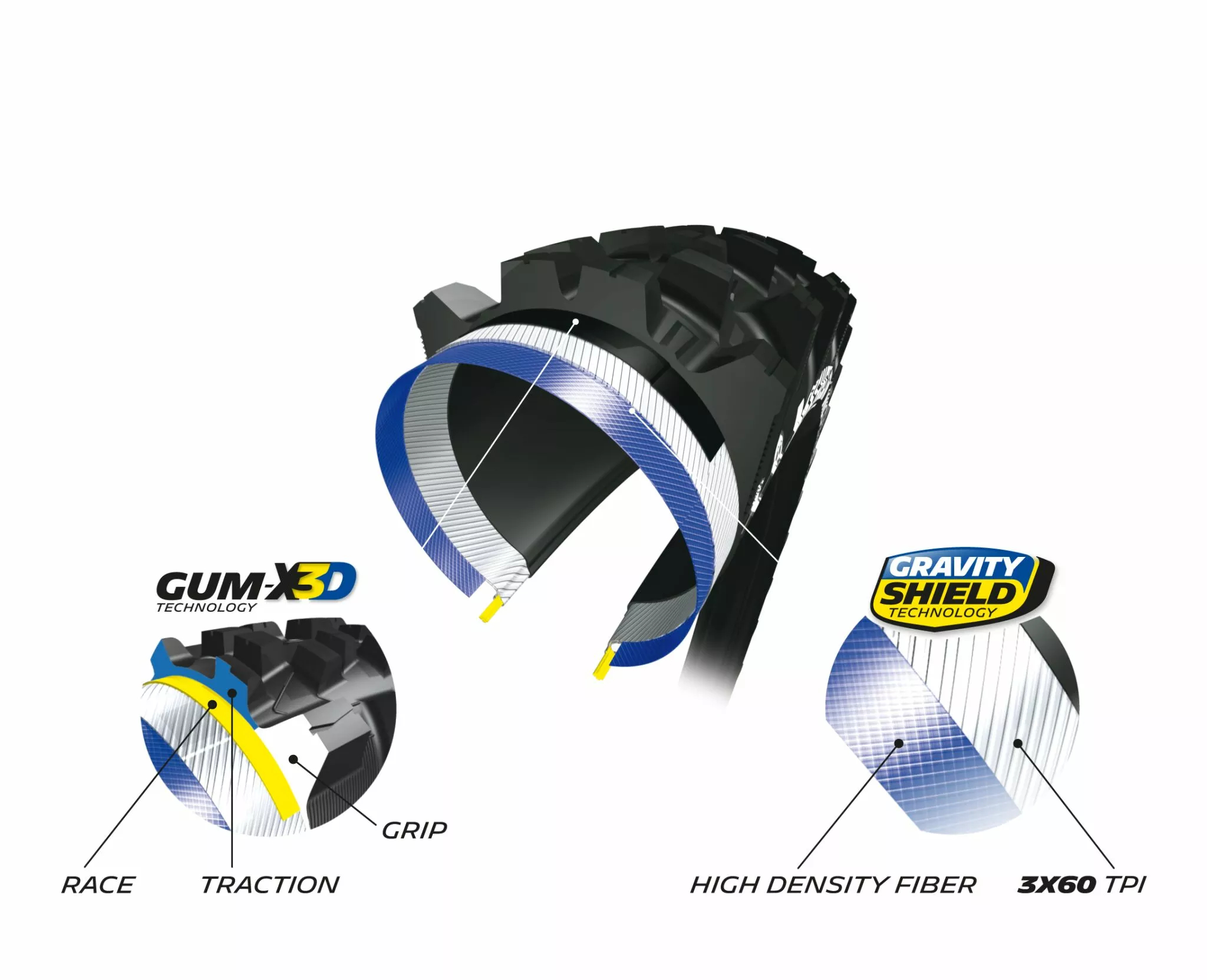 Wild Enduro Competition Front Gum-X