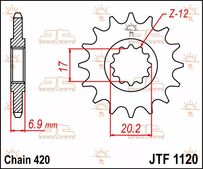 Передня зірочка
