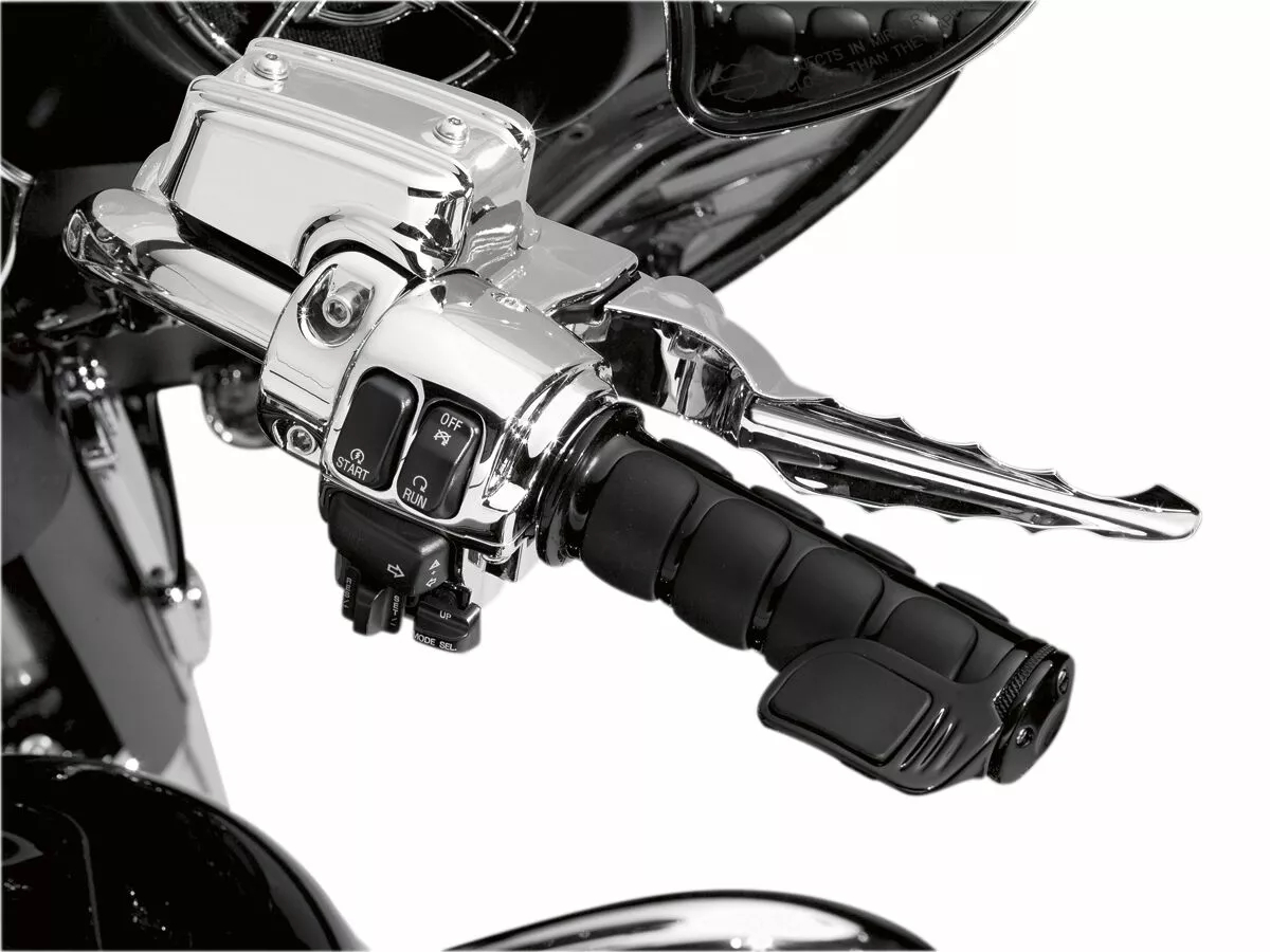 ISO®-Grips