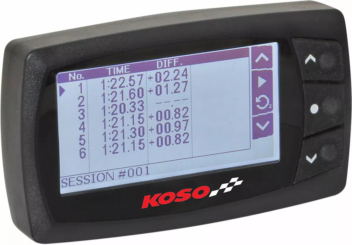 Міні GPS-таймер кола